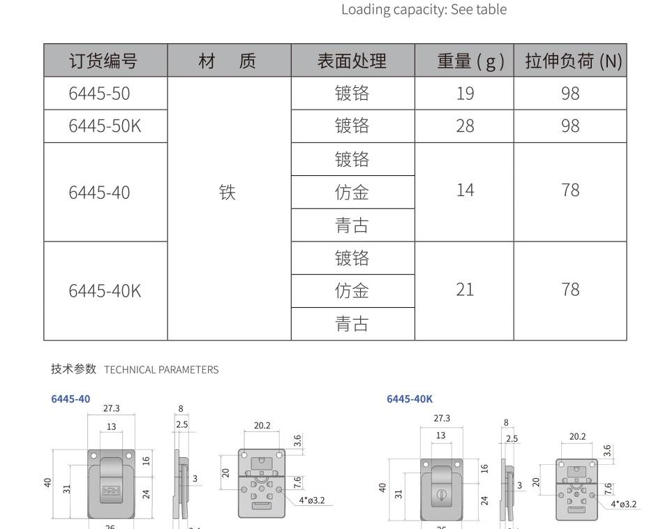 箱扣_铁质电箱搭扣_仿古盒子搭扣6445--40